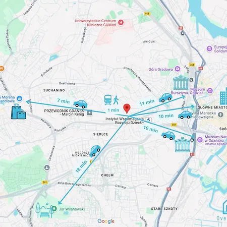 Beksinski -10 Minutes To Old Town & Sea * Gdańsk